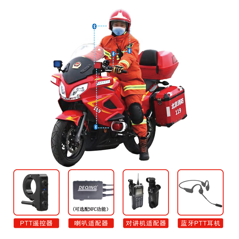 ����Ħ��܇ͨӍϵ�y(t��ng)