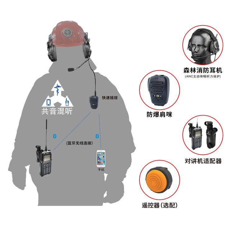 H3BFɭ���������C(j��)�׼�